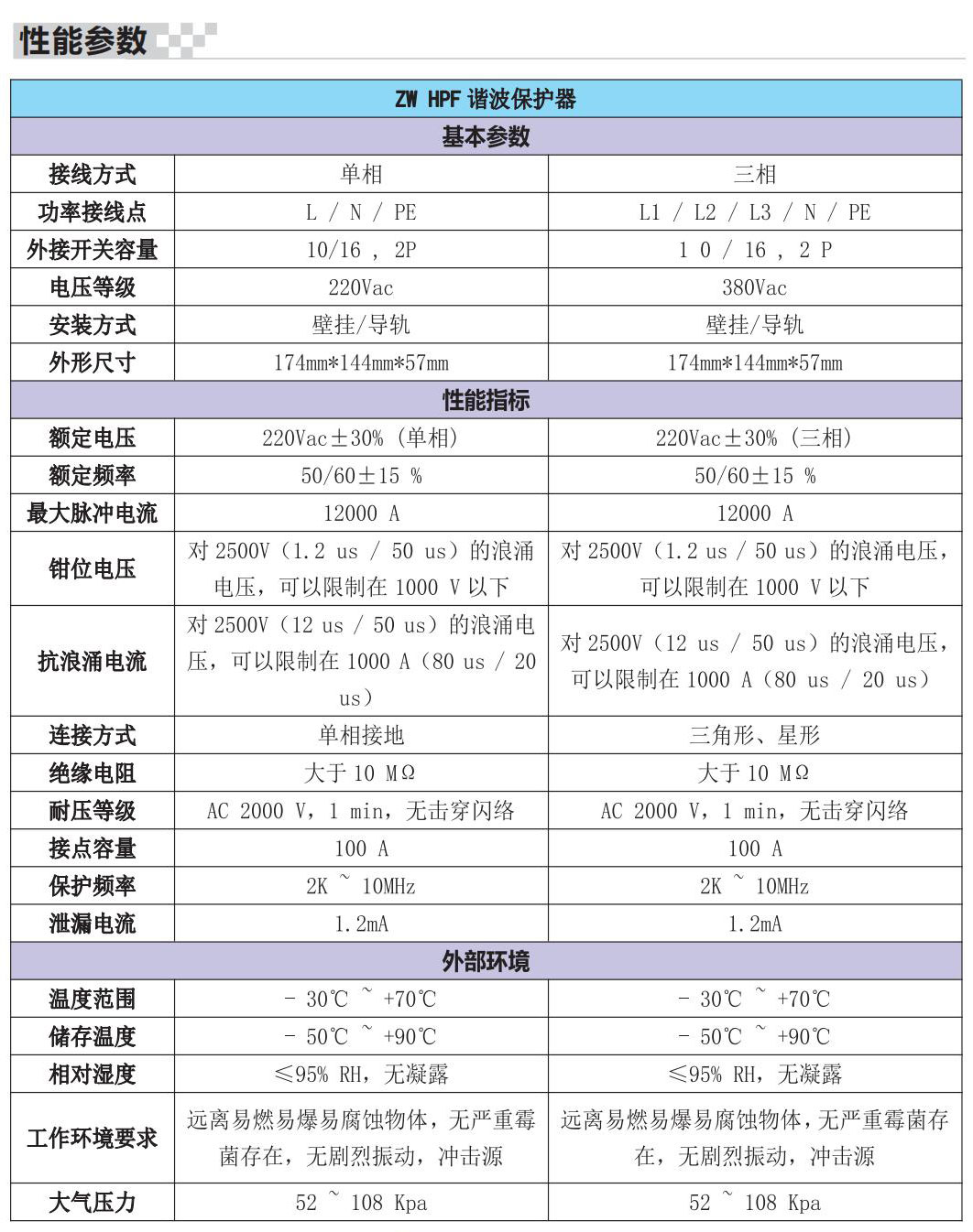 1691480332185308.jpg 中为电气A4(1)_28.jpg